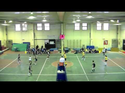 Serie D FEMMINILE 19° giornata New Volley Vizzolo vs Cus Pavia