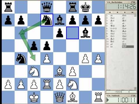 Tata Steel 2014 Round 9 Recap