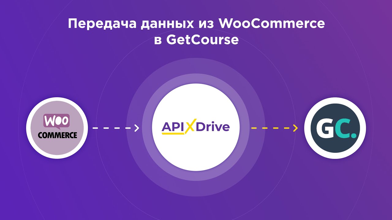 Как настроить выгрузку данных из WooCommerce в GetCourse?