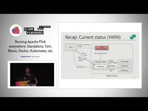 Flink Forward 2016: Stephan Ewen - Running Apache Flink everywhere