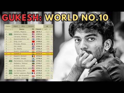 Gukesh enters top 10 in the world rankings! | Sagar about to miss his flight!