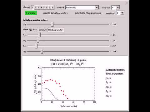 Choosing Initial Parameter Values for Nonlinear Regression