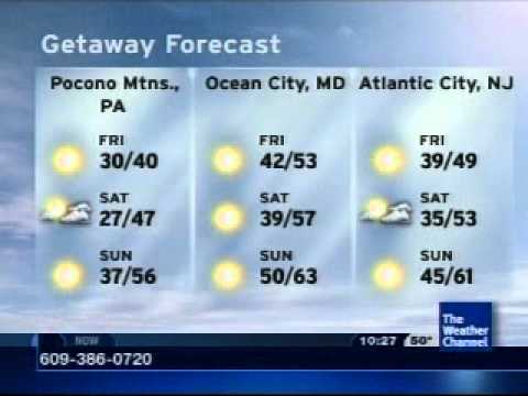 Local Forecast - 11/5/09 - 10:28am