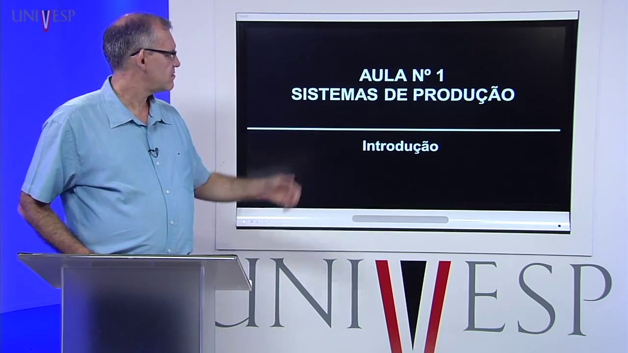 Sistemas de Produção - Aula 01 - Introdução