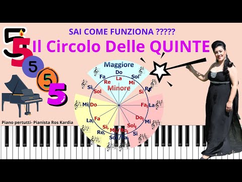 IL CIRCOLO DELLE QUINTE. Perché è importante? A cosa serve? Come funziona? Tutorial Teorico