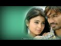 Kannukul Yetho Kannukul Yetho Kanavugal Thatti Thatti Thirakirathae Song WhatsApp Status Videos