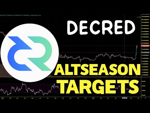 Decred (DCR) Altseason Targets. How High Can We Go?  DCR Price Prediction And Chart Analysis 2023