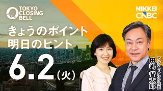 日経平均3日ぶり反落も高値圏で引け　米イラン協議停滞で利益確定【日経CNBC/きょうのポイント、明日のヒント】