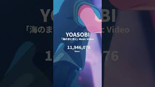 「海のまにまに」Music Video 20 million views 🌟Thank you for all the love! #YOASOBI #海のまにまに