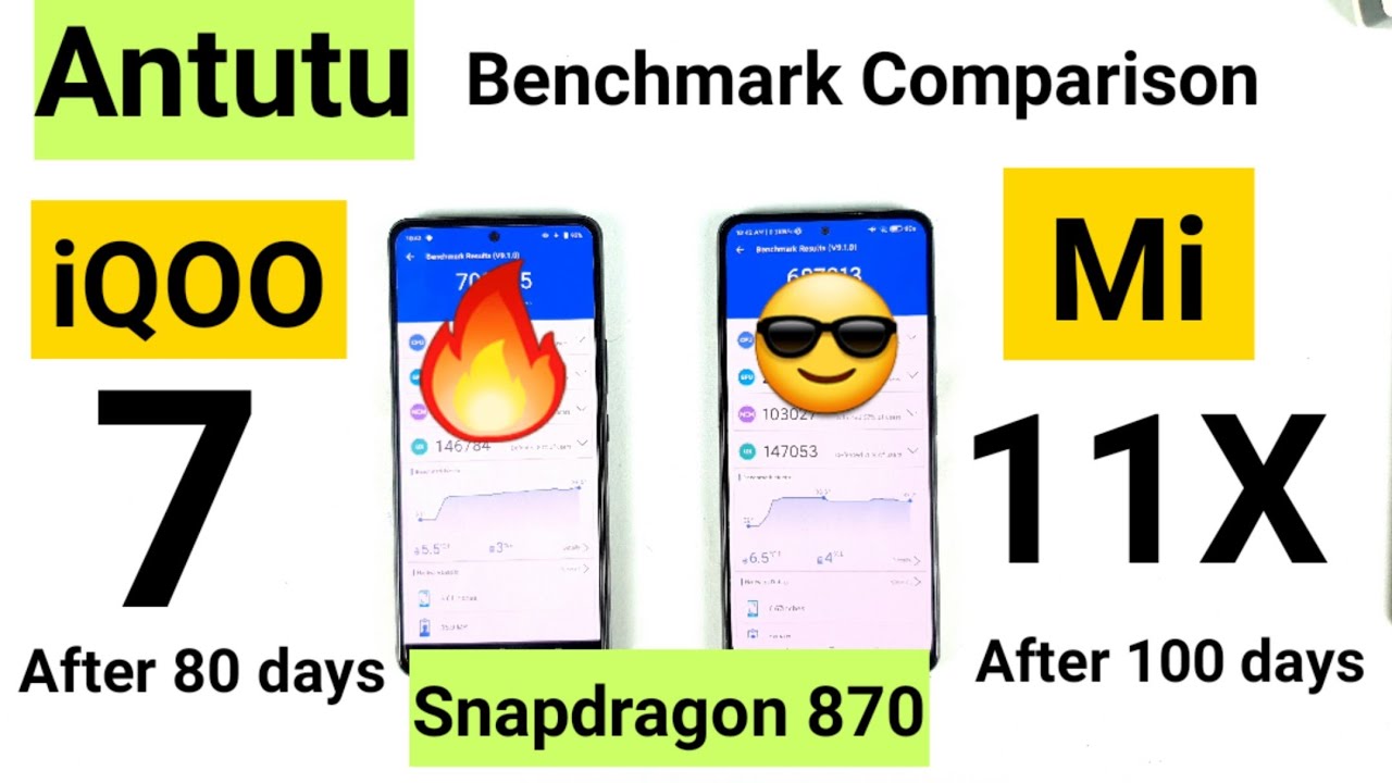 iQOO 7 vs Mi 11X Antutu Benchmark after long term usage Snapdragon 870 🔥🔥🔥