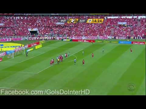 INTER 3 x 0 JUVENTUDE - 08/05/2016 - GAUCHÃO