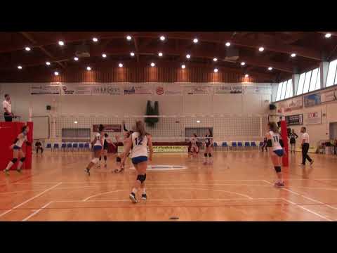 HIGTLIGHTS U16 6° Challenge Città di Torri