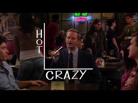 Hot Crazy Scale - How I Met Your Mother