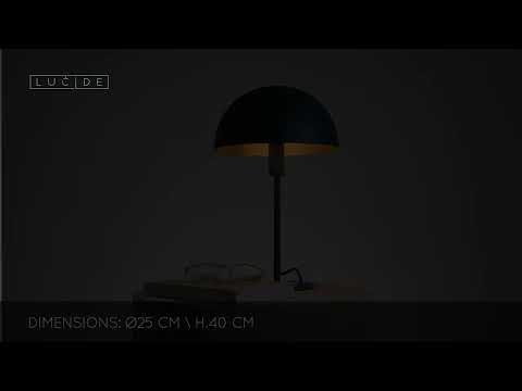 Превью видео