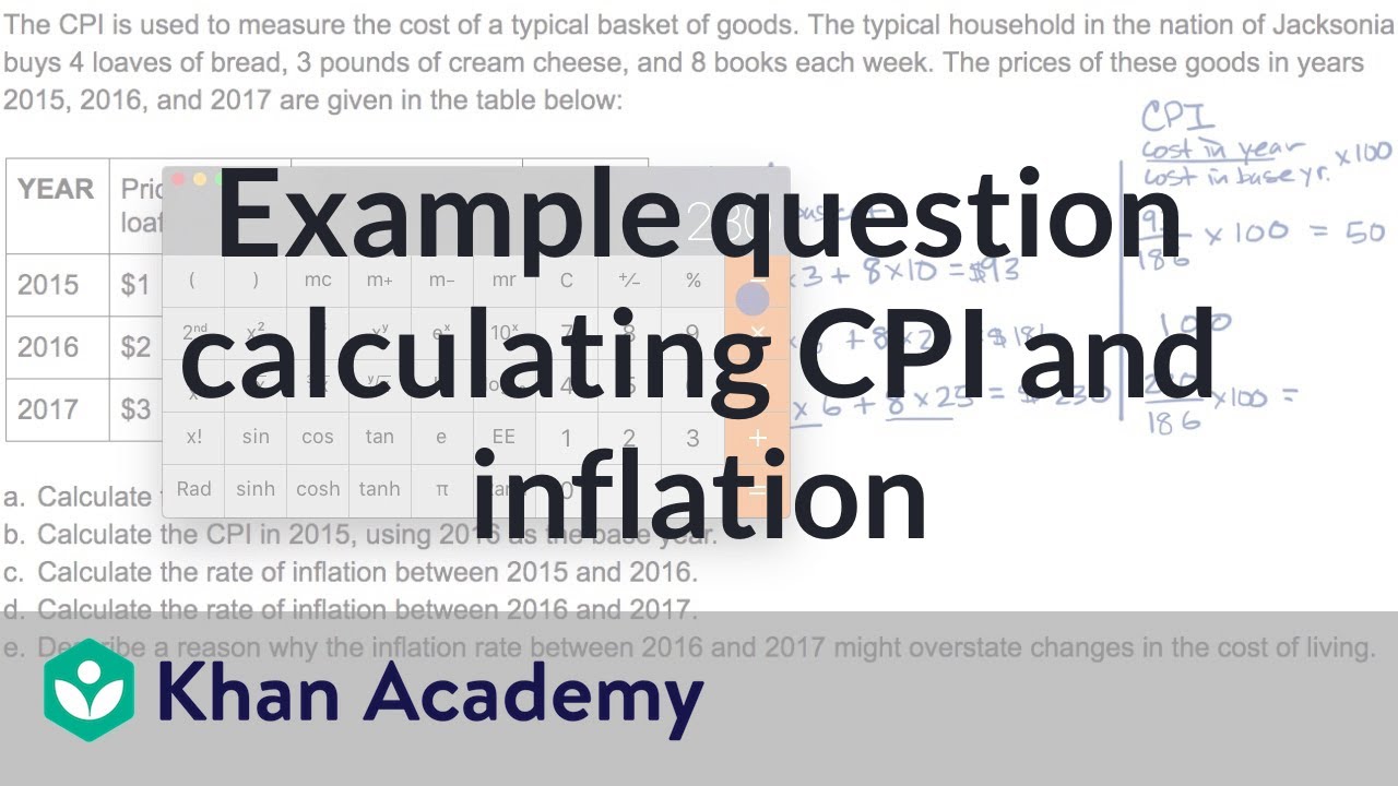 Example question calculating CPI and inflation | AP Macroeconomics | Khan Academy