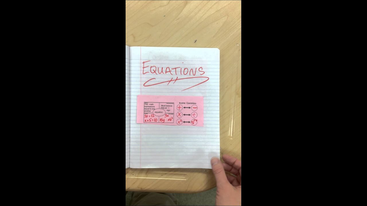 Algebra 1 Notebook Tour