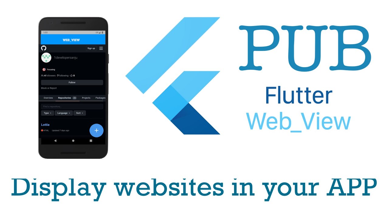 WebView | flutter | #showWebsitesInFlutterApp