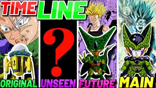 Download lagu PENJELASAN TIMELINE DI DRAGON BALL Z [ ANDROID & CELL SAGA ] mp3