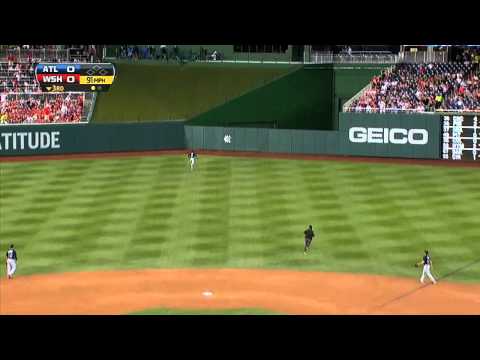 2013/08/07 Recap: ATL 2, WSH 1
