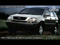 1999 2003 Lexus RX 300 Commercials Compilations Part 1