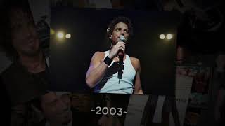 Chris Cornell Over The Years