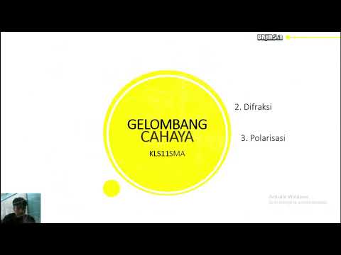 Gelombang Cahaya (Optika Fisis) Materi + Soal
