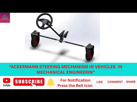 Mastering the Ackermann Steering Mechanism: A Deep Dive!