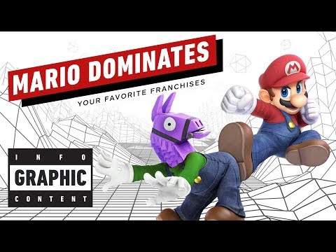 Mario Dominates Your Favorite Franchises - InfoGraphic Content Video