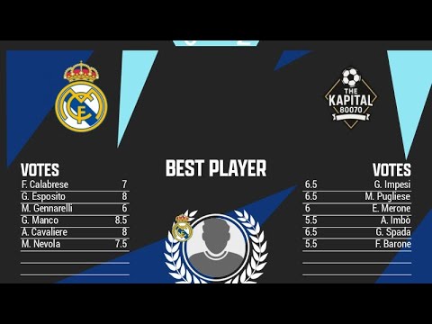 🏟️Merengues - The Kapital 80070 | SummerCup C5 2025 | Finale Gold