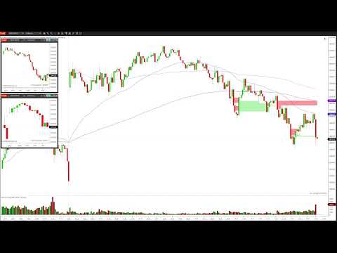 Delta NX — Live NQ Trading