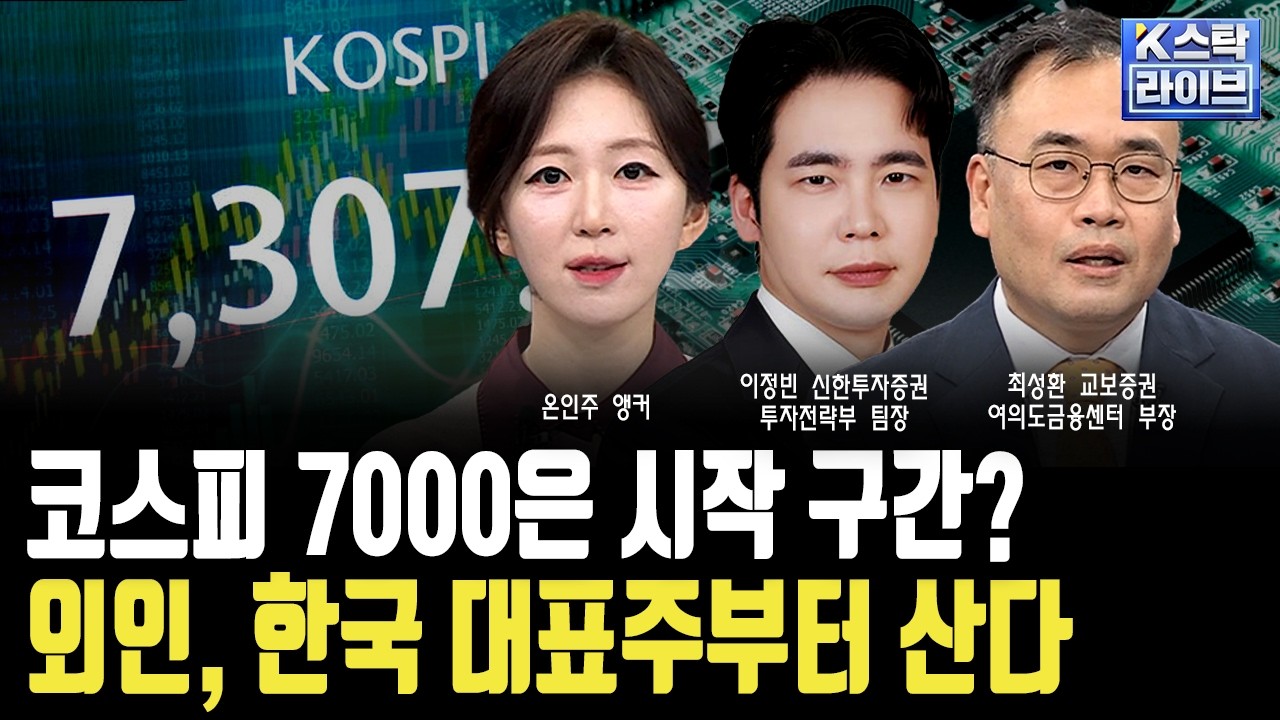 코스피 7천 단기 안착 가능...여전히 싼 한국 대표주 산다ㅣ2차전지·증권주·에이피알도 주목ㅣ이정빈 신?