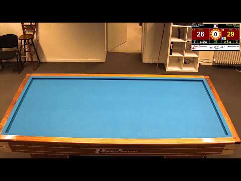 3 Bande Elite Tour 2021/22 6. Runde (Bord 4)