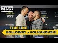 UFC 245 Timeline: Max Holloway vs. Alexander Volkanovski - MMA Fighting