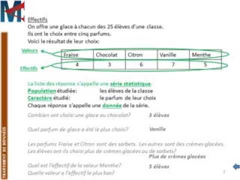 comment traiter les données d'un questionnaire