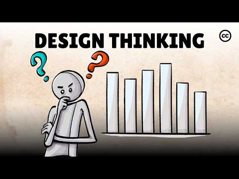 , title : 'The Design Thinking Process'