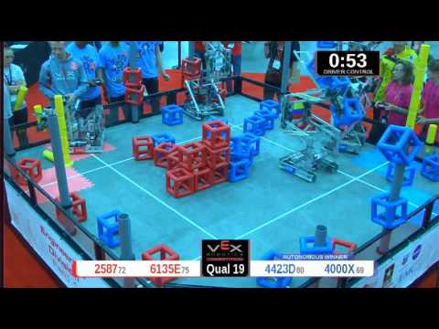 2015 VRC Engr Q19 - 2587 6135E vs 4423D 4000X - 43 to 58 - VEX Worlds 2015 - Engineering Division