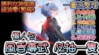 [妮姬] 綾波零(暫稱)~一圖流整理簡單分析~