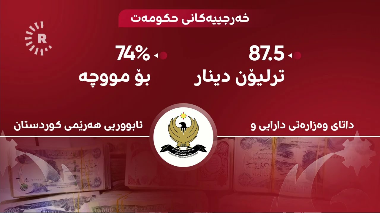 ڤیدیۆ | وەزارەتی دارایی: لە 7 ساڵدا 10 مووچە نەدراوە و 12 مووچە بە لێبڕین دابەشکراوە