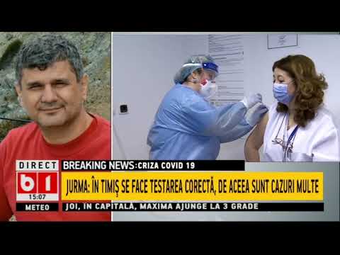 STIRI B1 ORA 15.00 DIN 28 IAN 2021 - SLOVACIA APROBA UTILIZAREA IVERMECTINEI