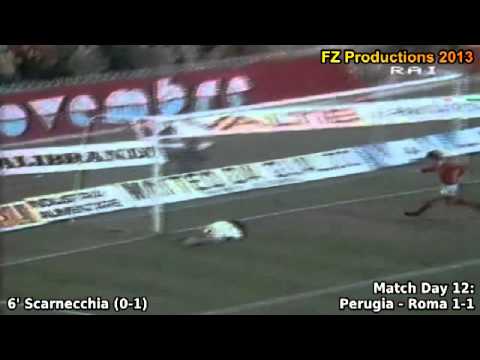 Serie A 1980-1981, day 12 Perugia - Roma 1-1 (Scarnecchia goal)