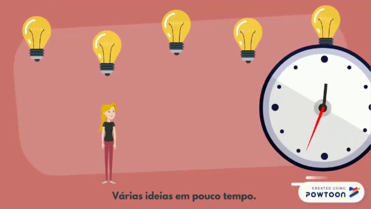 O que é Brainstorming? Como aplicar?