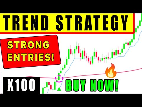 I TESTED the SUPER TREND Indicator X100 TIMES - Simple Forex Trading Strategy | What Happened?! 😱🔥