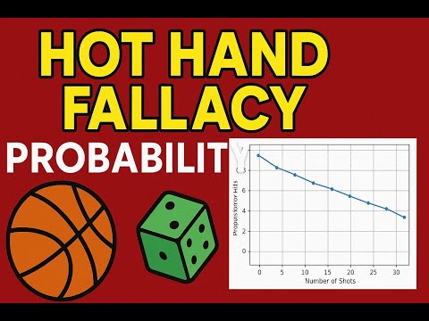 The Hot Hand Fallacy: Debunking a Common Misconception in Probability