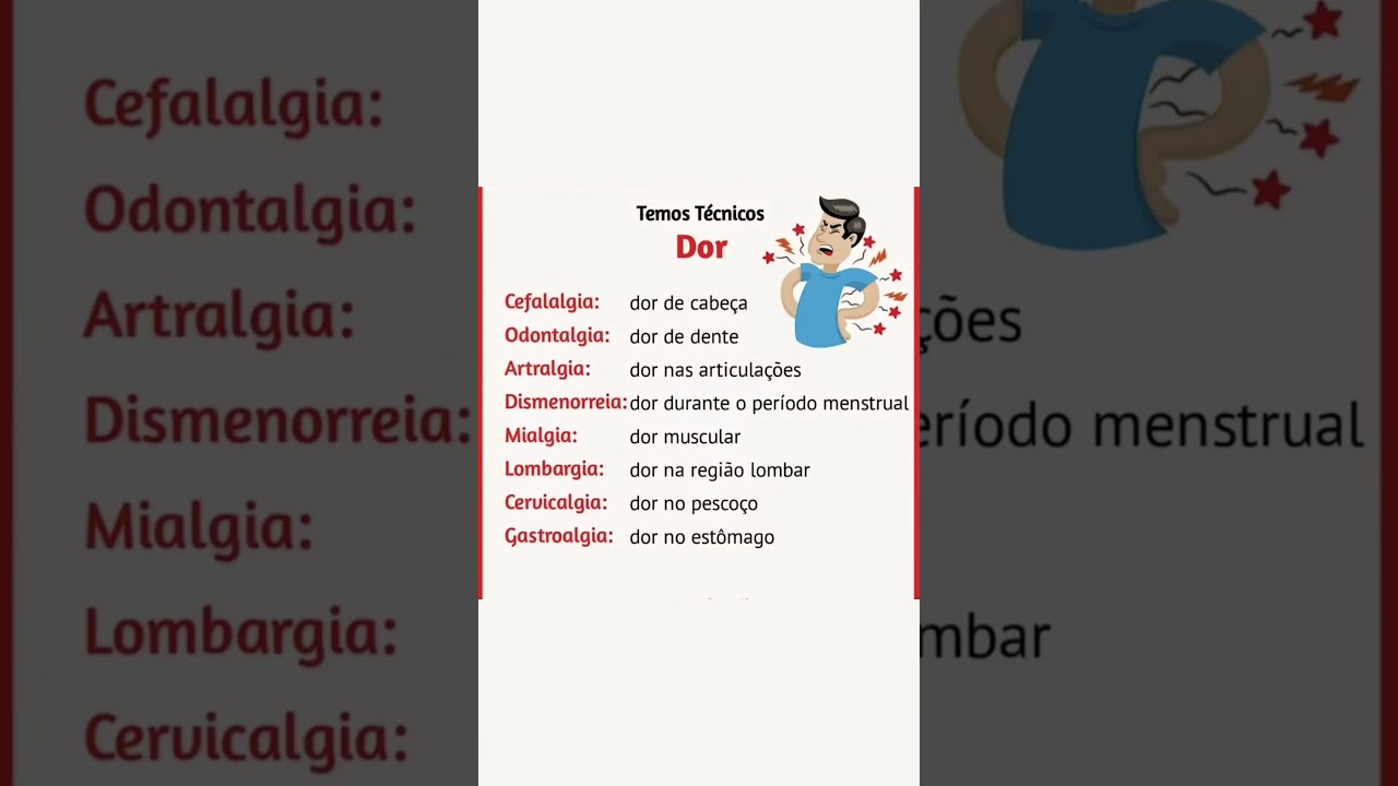 Termos técnicos para a dor #enfermagem
