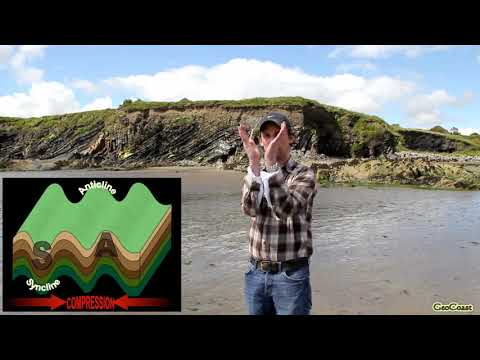 GEOLOGICAL FOLDS EXPLAINED at Loughshinny, Co. Dublin