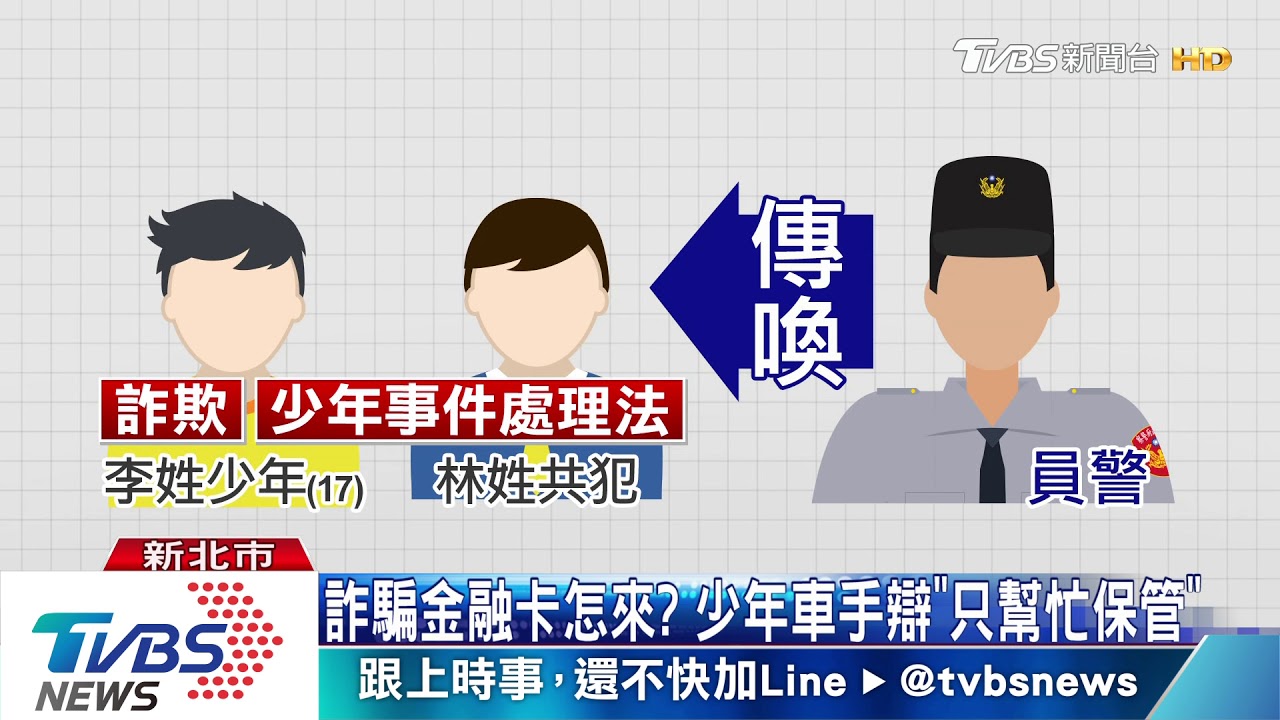 趕去詐騙!沒戴安全帽遭攔 17歲車手落網