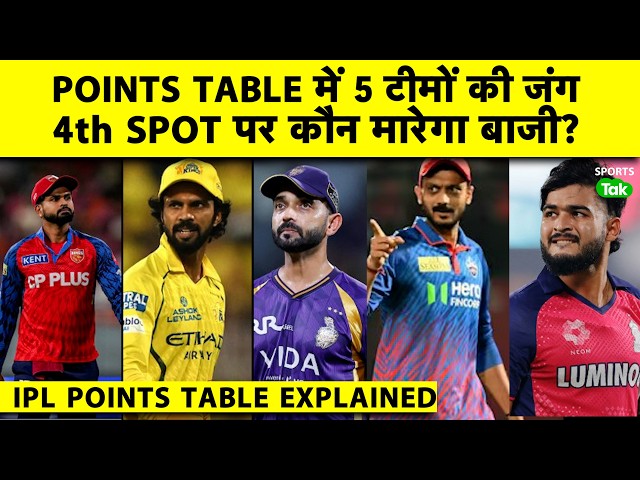 IPL 2026 PLAYOFFS SCENARIO: Intense Fight For Final Spot Among RR, PBKS, KKR, DC & CSK | Sports Tak SDDEFAULT Thumbnail