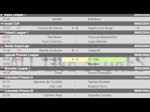 Football Matches live scores and results