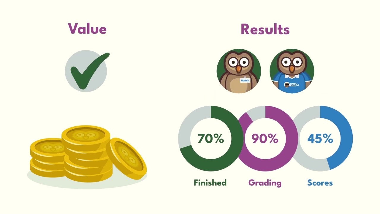 Elevate Your Client Training with Easy LMS | Scalable & Simple
