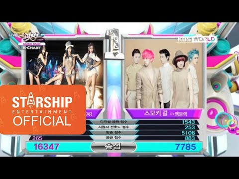 SISTAR (씨스타) "Give It To Me" 7th Win @ KBS Music Bank 20130628